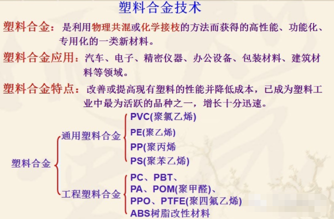 1648776776936418.png image.png